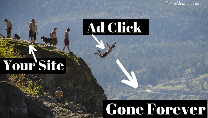 ads remove potential customers from your site