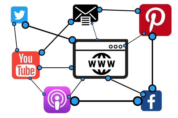 promote your other platforms.