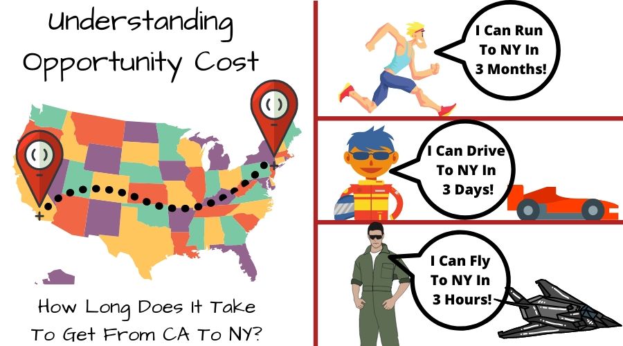 understanding opportunity cost example