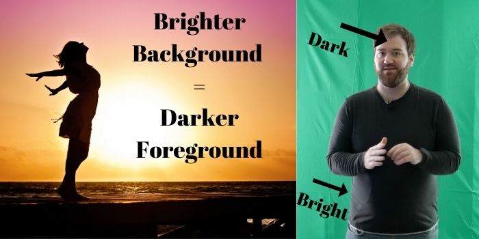 bright background creates dark foreground