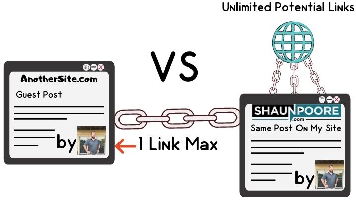 guest post vs links