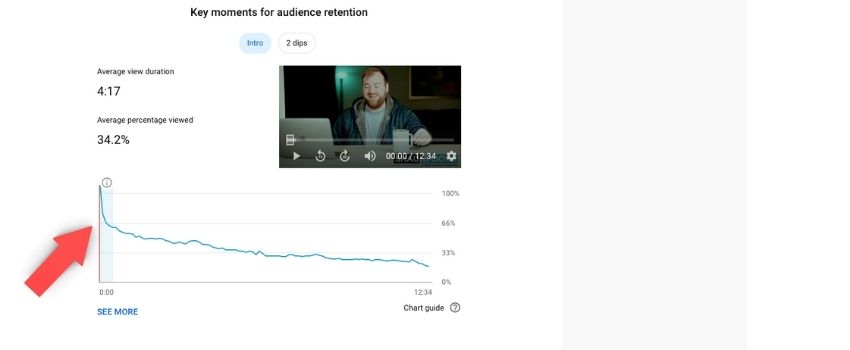 youtube audience retention graph