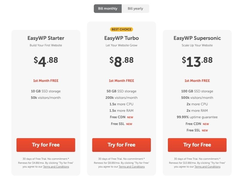 Namecheap Pricing