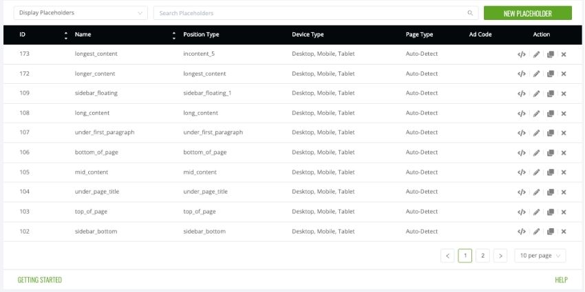 Ezoic Code Snippets