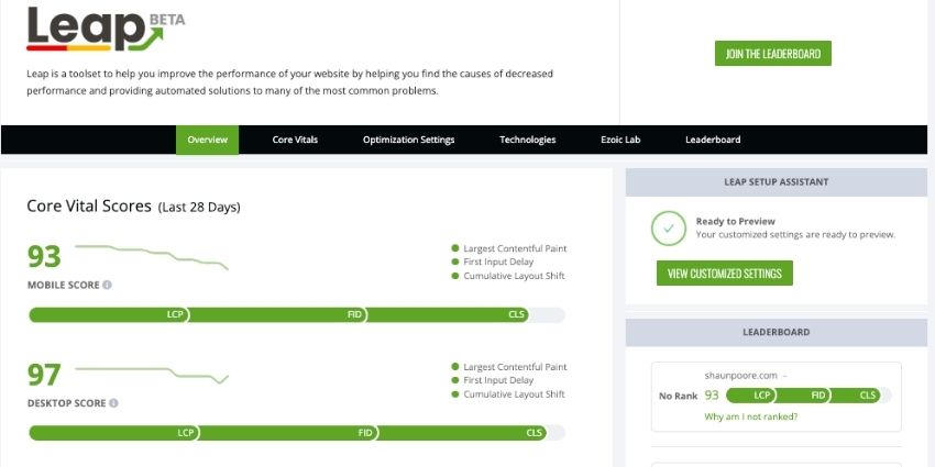 Ezoic Leap Dashboard