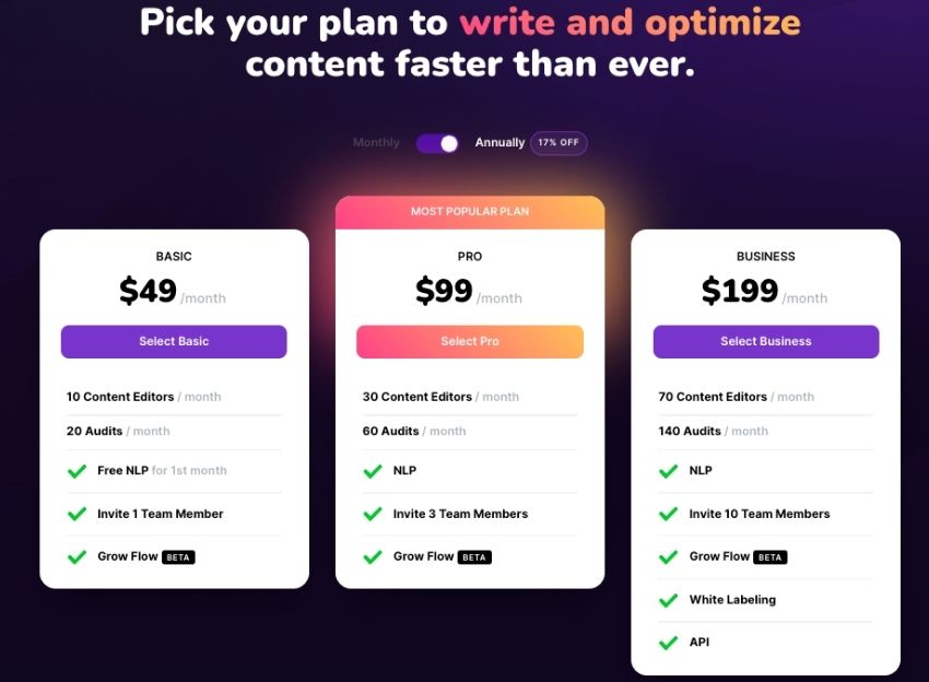 Surferseo Pricing